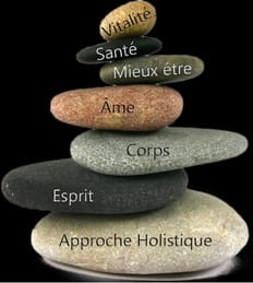 photo activite Corine Bouillon