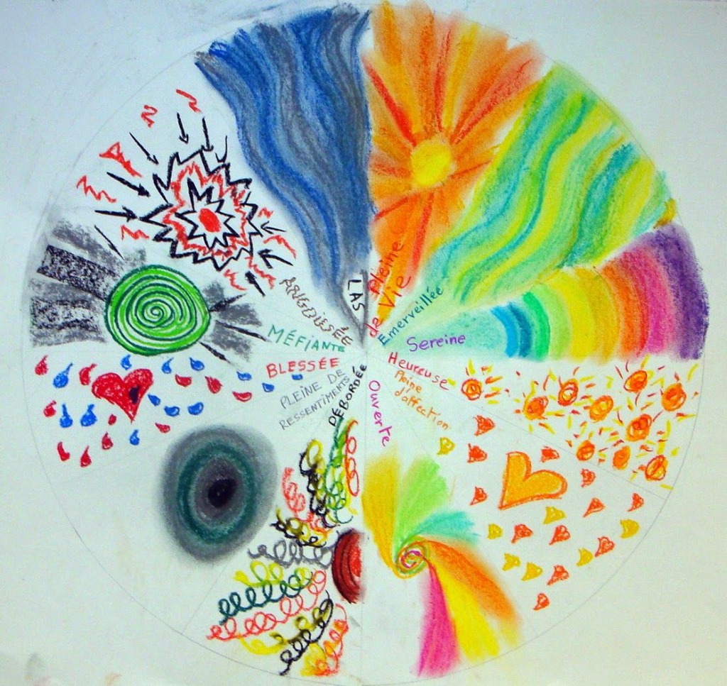 photo seance Séverine deloffre aux bons temps créatifs