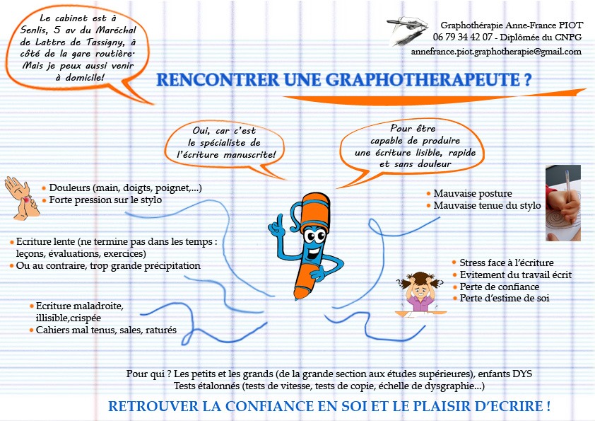 photo cabinet GRAPHOTHERAPIE ANNE-FRANCE PIOT