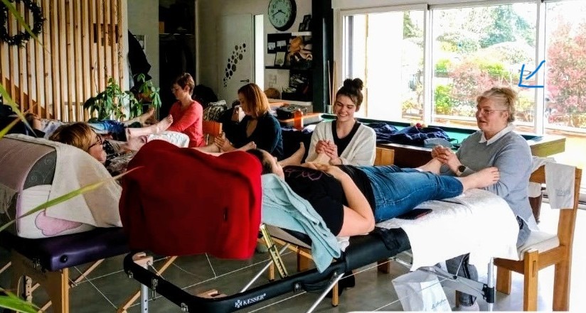 photo activite COSYREFLEXO_EI