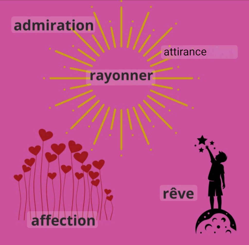 photo activite Louna Stella