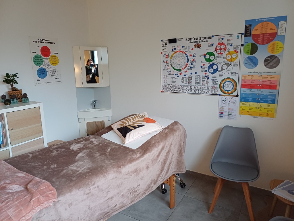 photo cabinet Deux mains Ici & Maintenant - Coline Godegrand