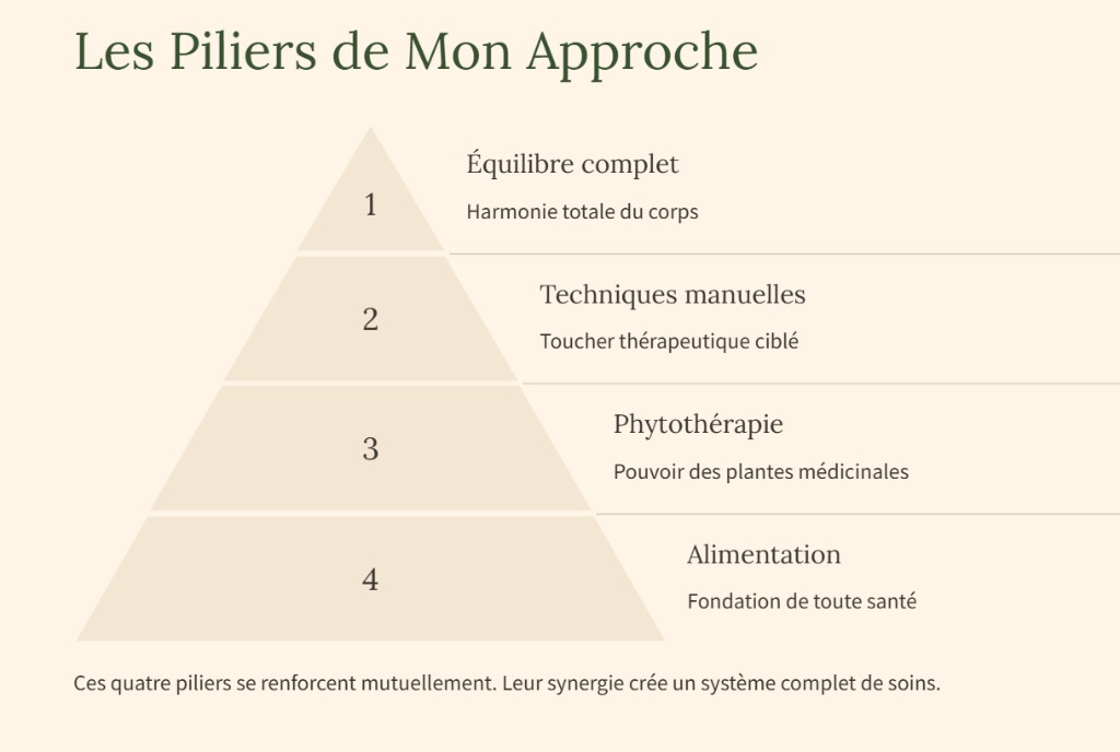 photo cabinet Asmaa Mansouri