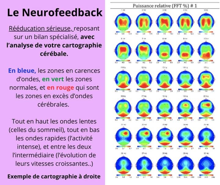 photo activite Cabinet Neuro-Bio.