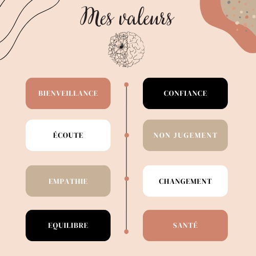 photo diplome Lucile DAVROUX