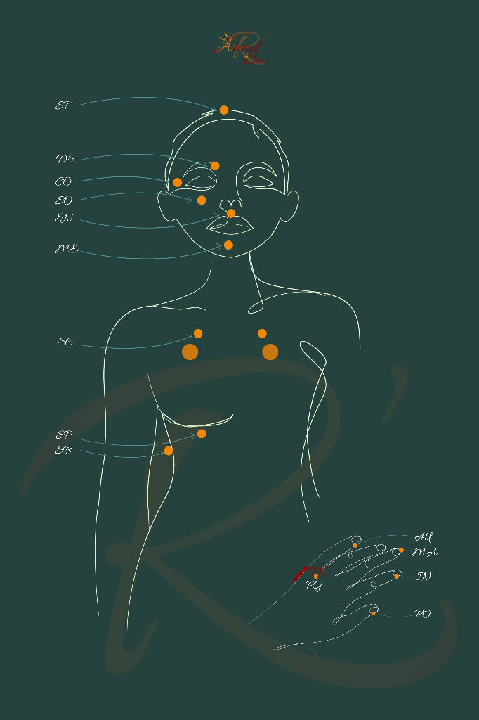 photo activite R’Accord de Soi par Rachel