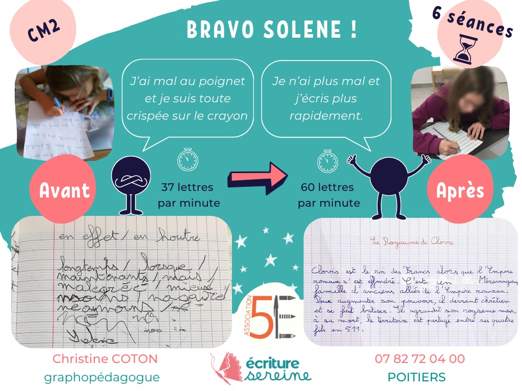 photo activite Christine COTON Graphopédagogue