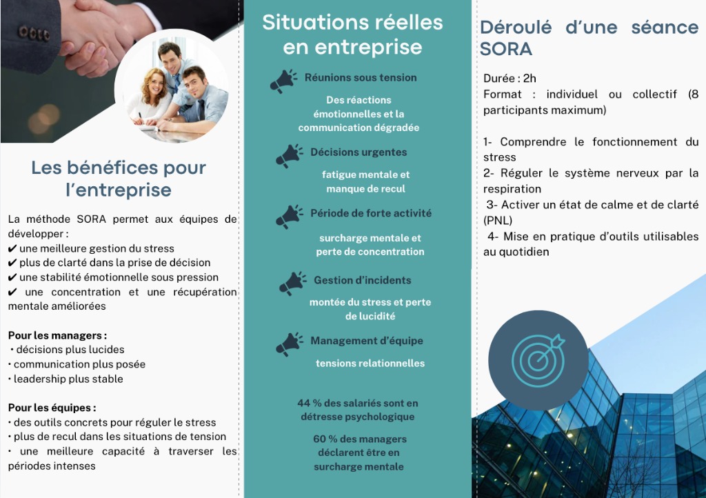 photo diplome Olivier Bonneau - Méthode SORA