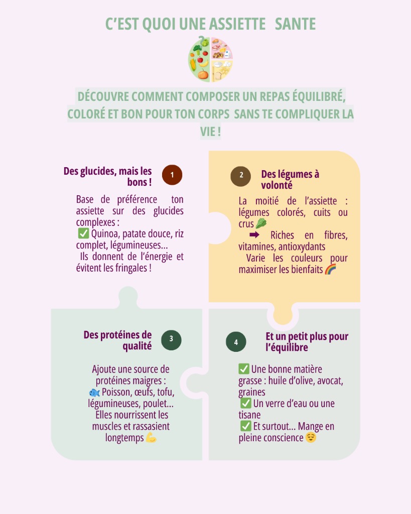 photo seance Sandrine MOYNE Vocation Nutrisanté