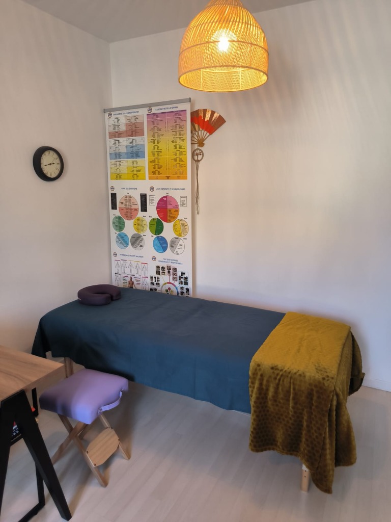 photo seance Laurent Le Bras kinésiologie 