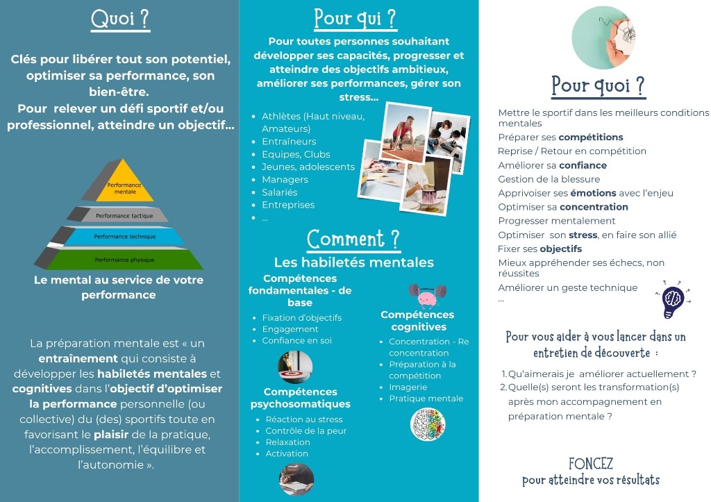 photo cabinet Opteam’IS - Isabelle DELHOUME