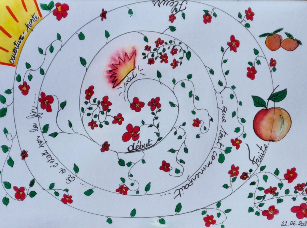 photo activite Valérie Houchet