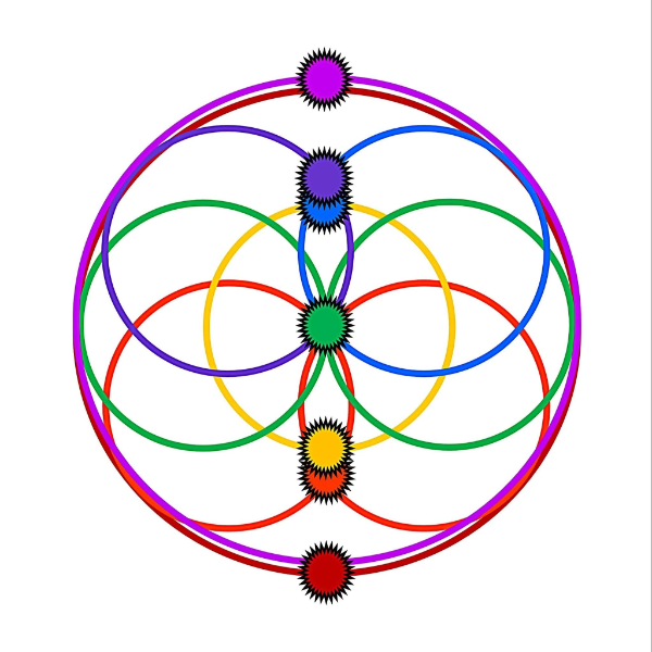 Anne-Catherine Mespoulède