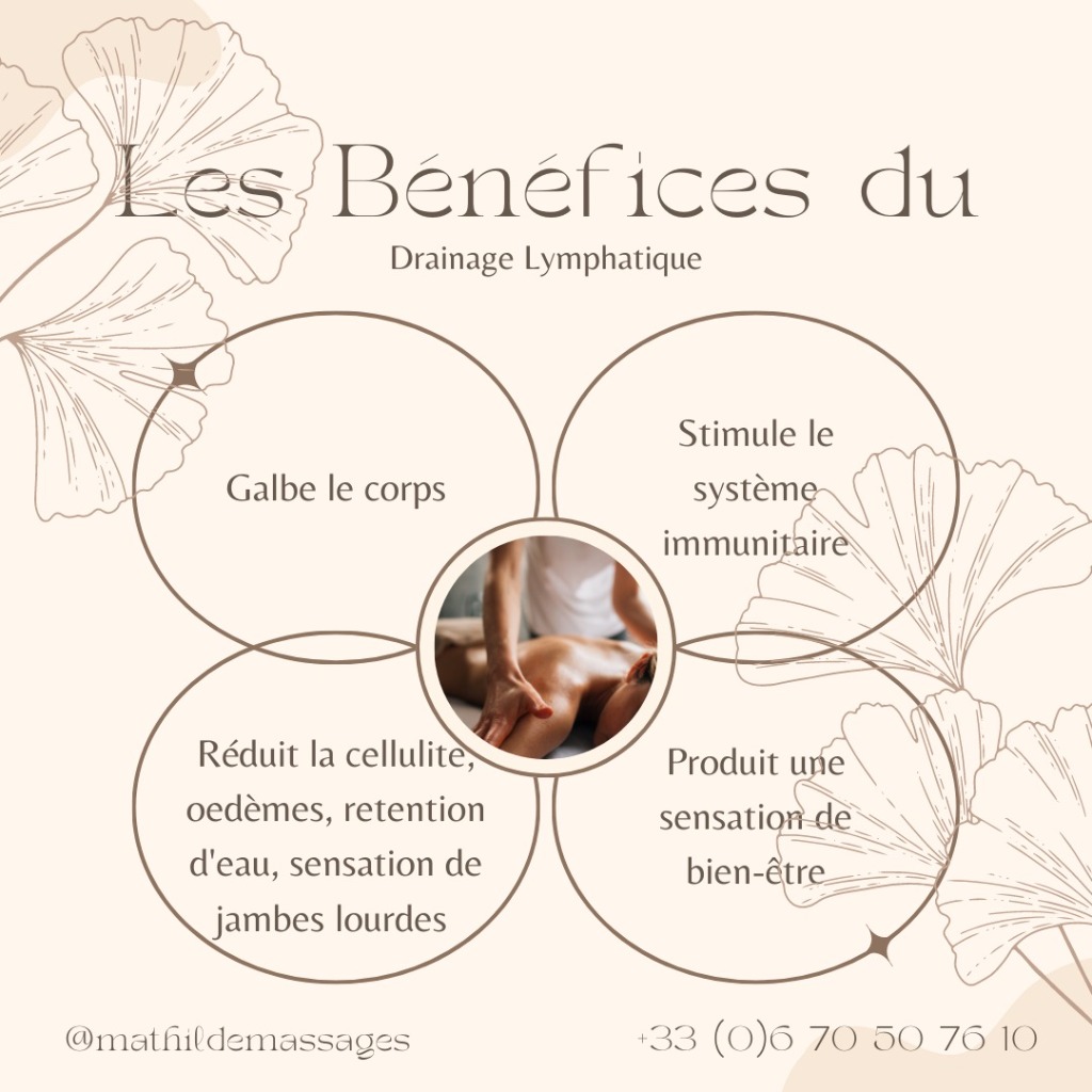 photo activite Mathilde Massages 