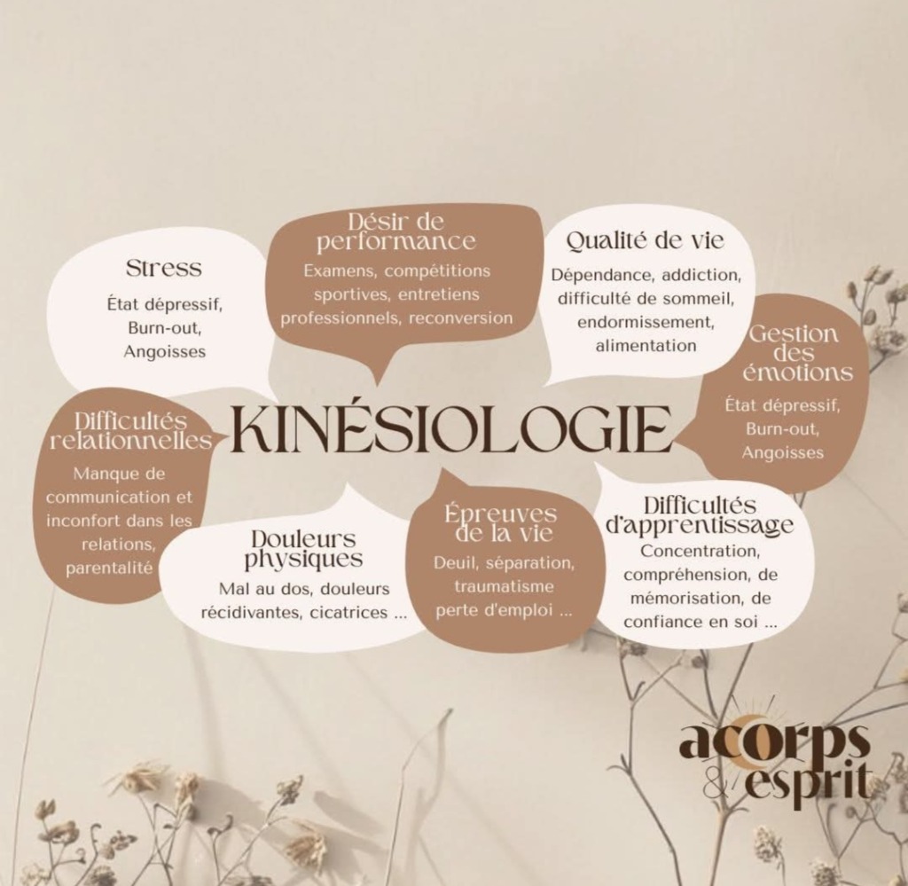 photo seance Claire- Acorps&esprit