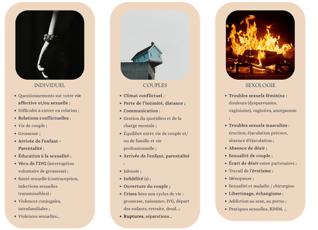 photo activite Mélissande Béroard