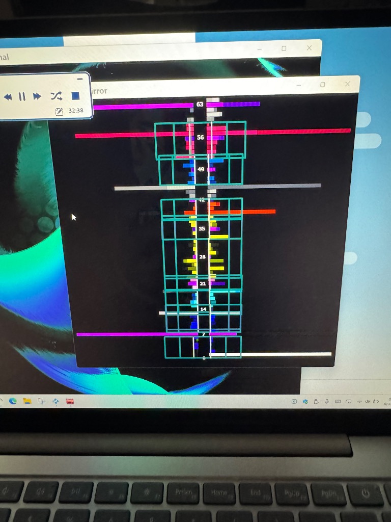 photo activite Mary S. Neurofeedback 