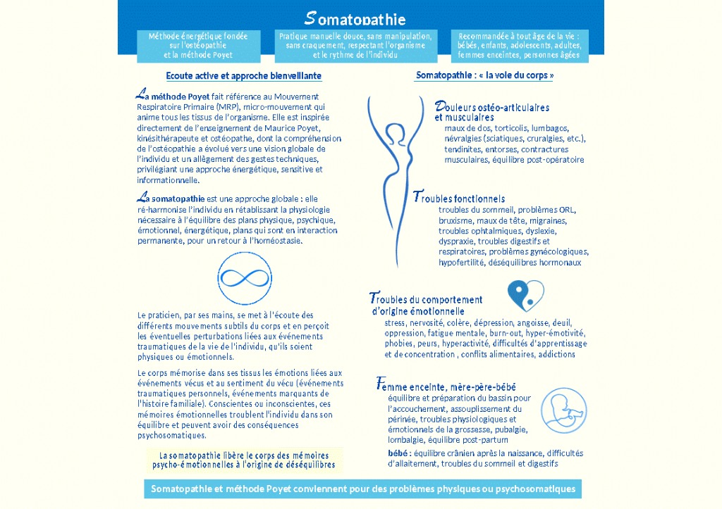 photo cabinet Brigitte Alasseur