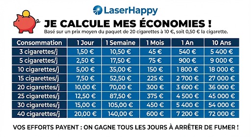 photo seance Laserhappy Saint Quentin