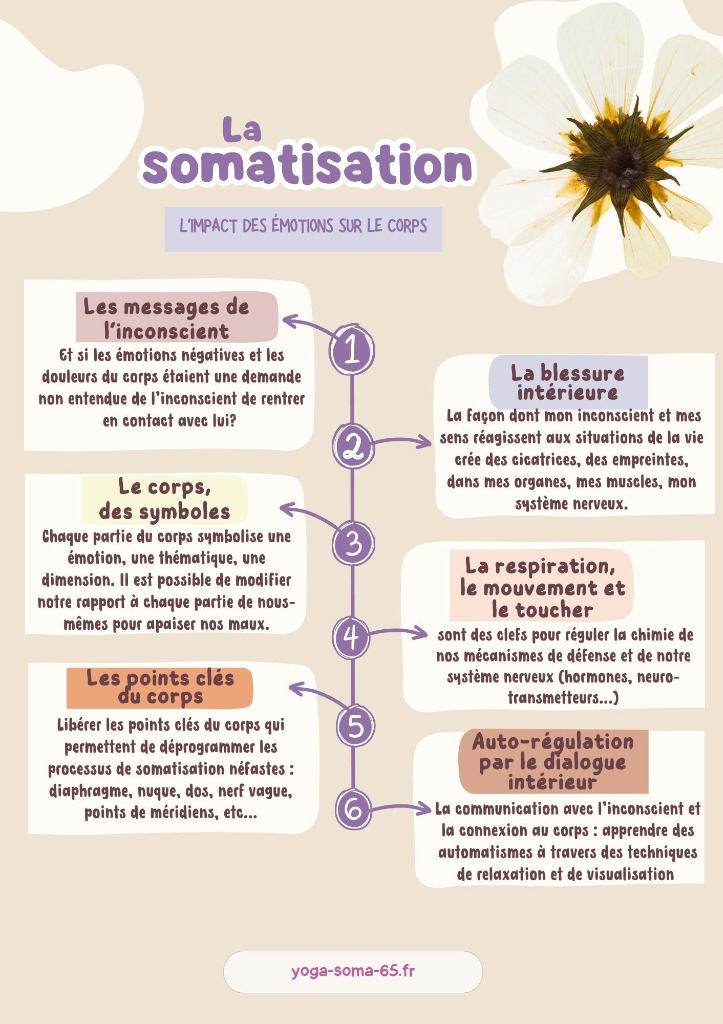 photo cabinet Goldman Anaïs