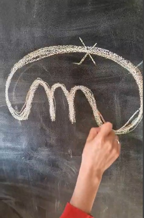 photo activite Du trait à la lettre