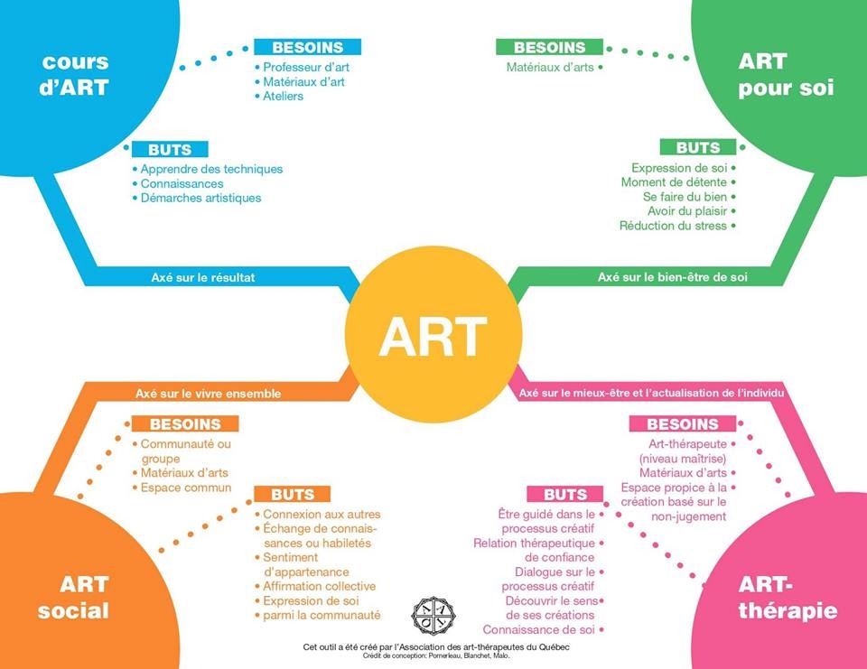 photo portrait TOMASO Arlette 