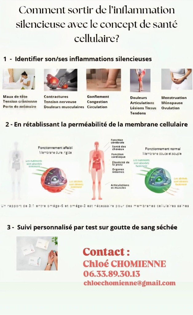 photo activite CHOMIENNE chloé