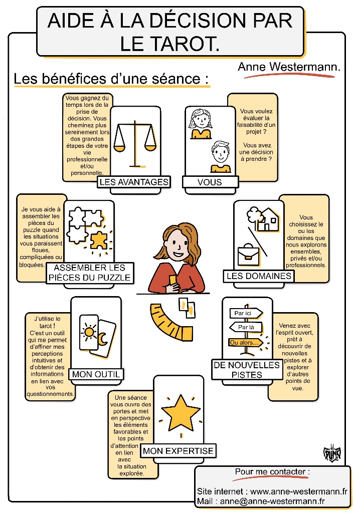 photo diplome Anne Westermann