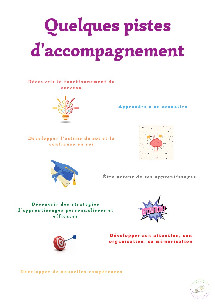 photo seance Stéphanie El Moussaoui 