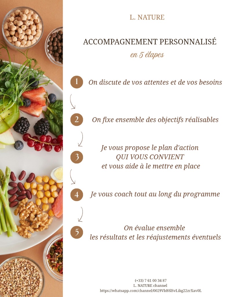 photo activite L. Nature