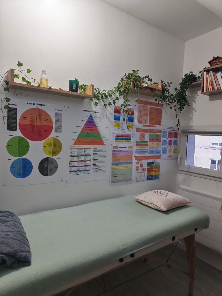 photo activite Juliette Kiekens