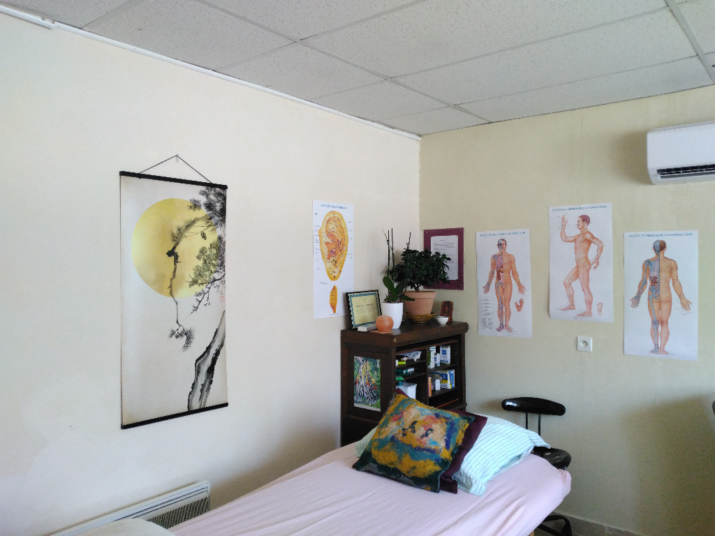 photo activite Marina deruffray