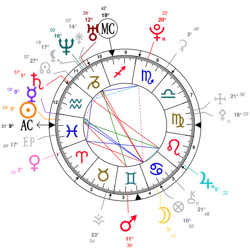 photo diplome Cosmic Celine