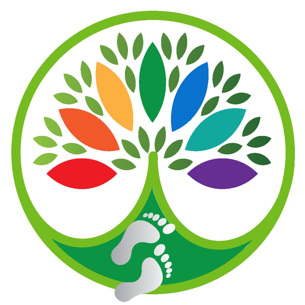 photo activite Bétant Sandra