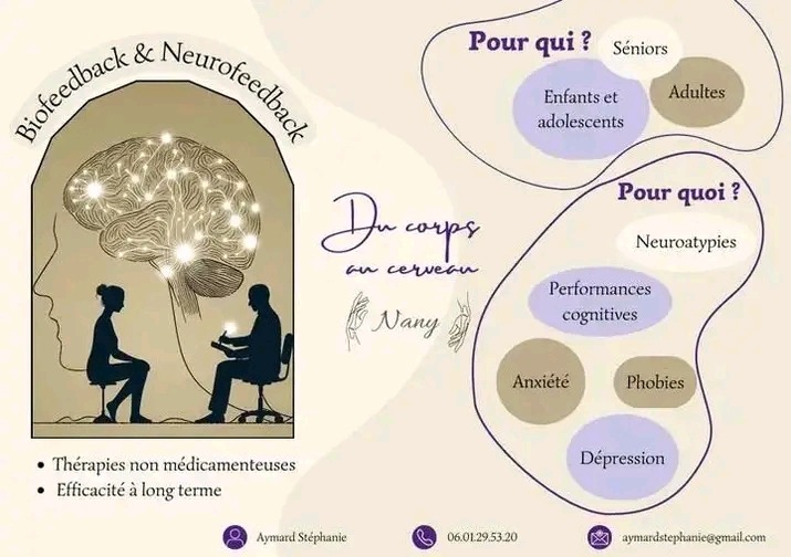 photo activite Stephanie Aymard