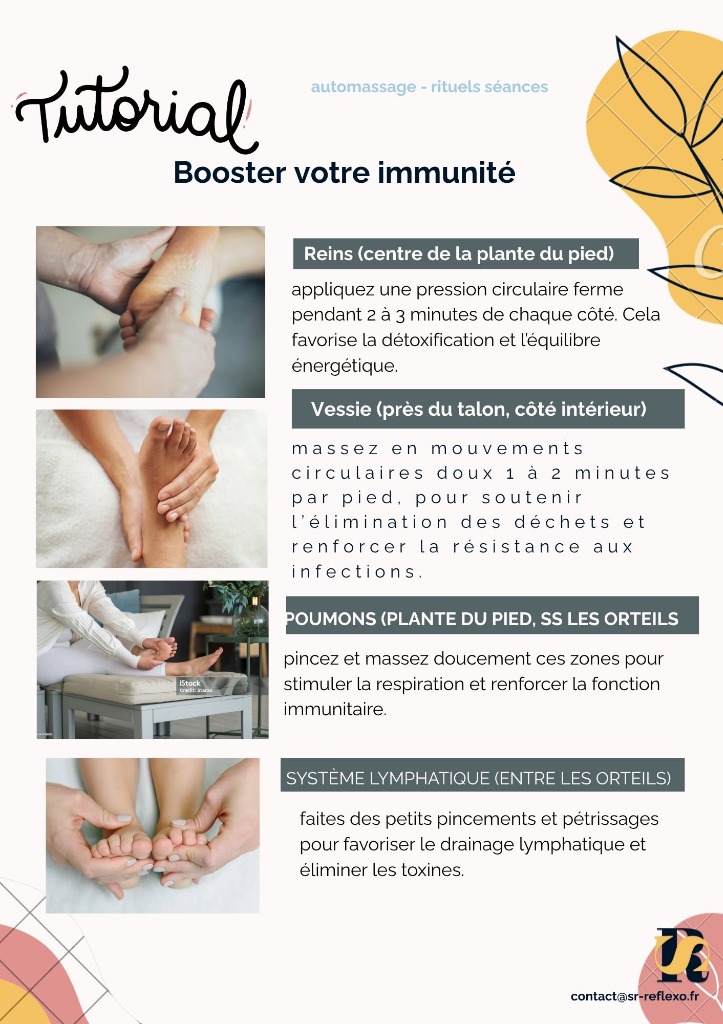 photo seance Sr reflexo