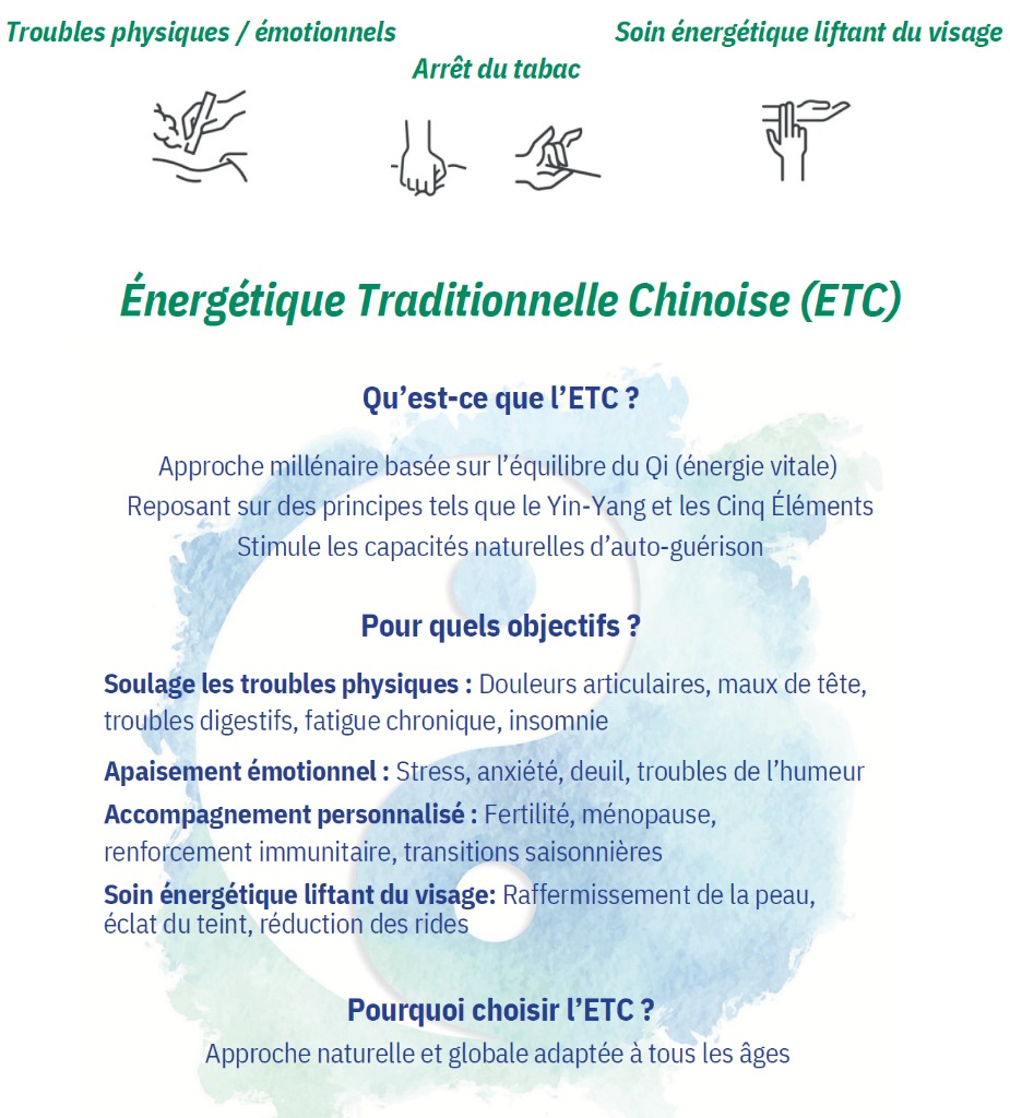 photo cabinet Entre Ciel et Terre