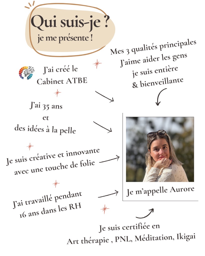 photo portrait Cabinet ATBE