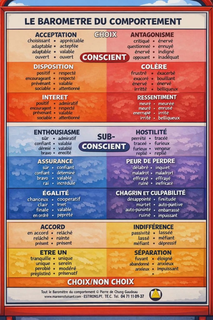 photo seance Murielle DA CRUZ