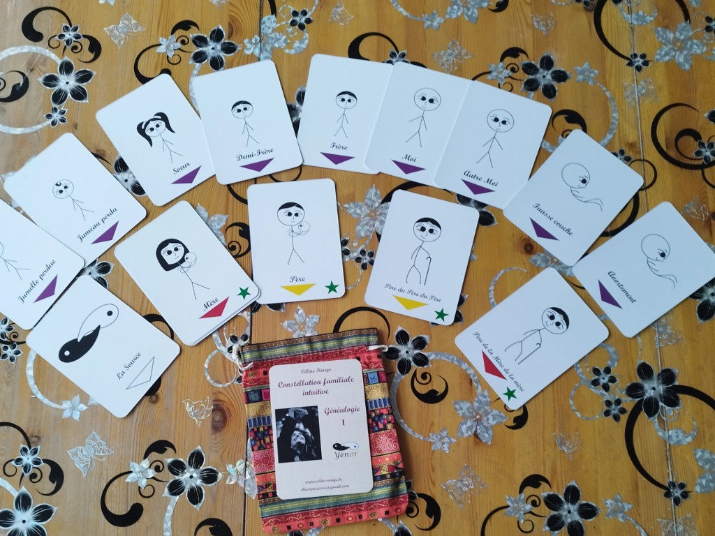 photo activite Céline Rouge - CheCoPa 