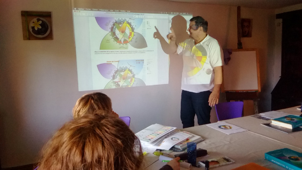 photo activite Marc Stutzmann