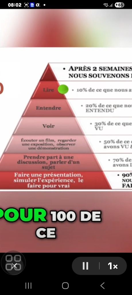 photo activite Madina