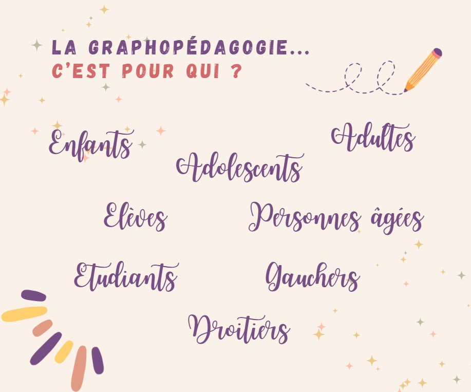 photo activite Vanessa ROBIN 