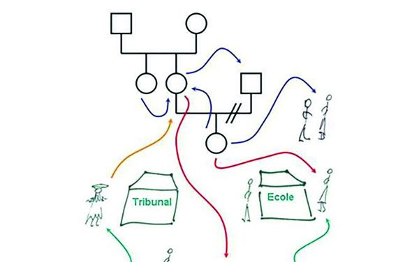 photo activite Renouveauversois RUBIN rémi
