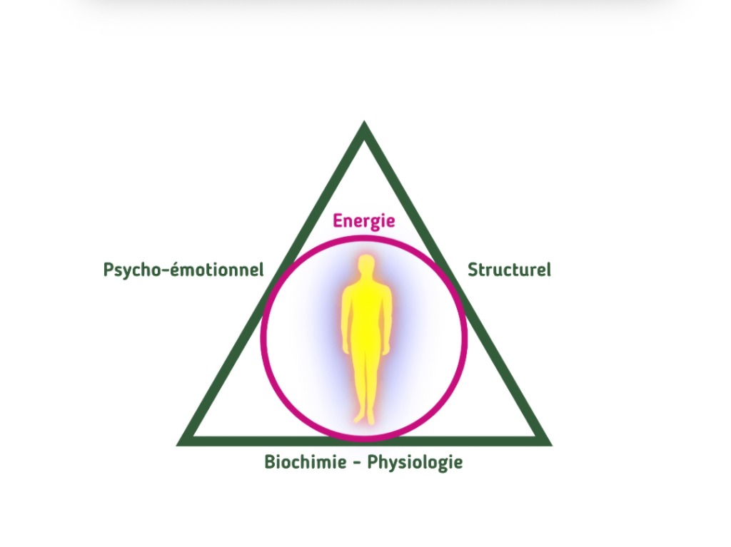 photo seance Elodie Loubaud