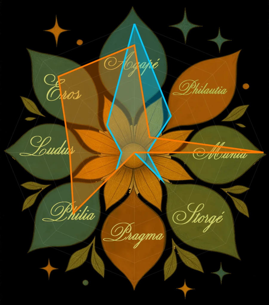 photo seance Eric Ludinart