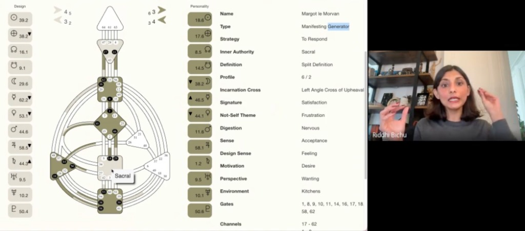 photo seance Riddhi Bichu