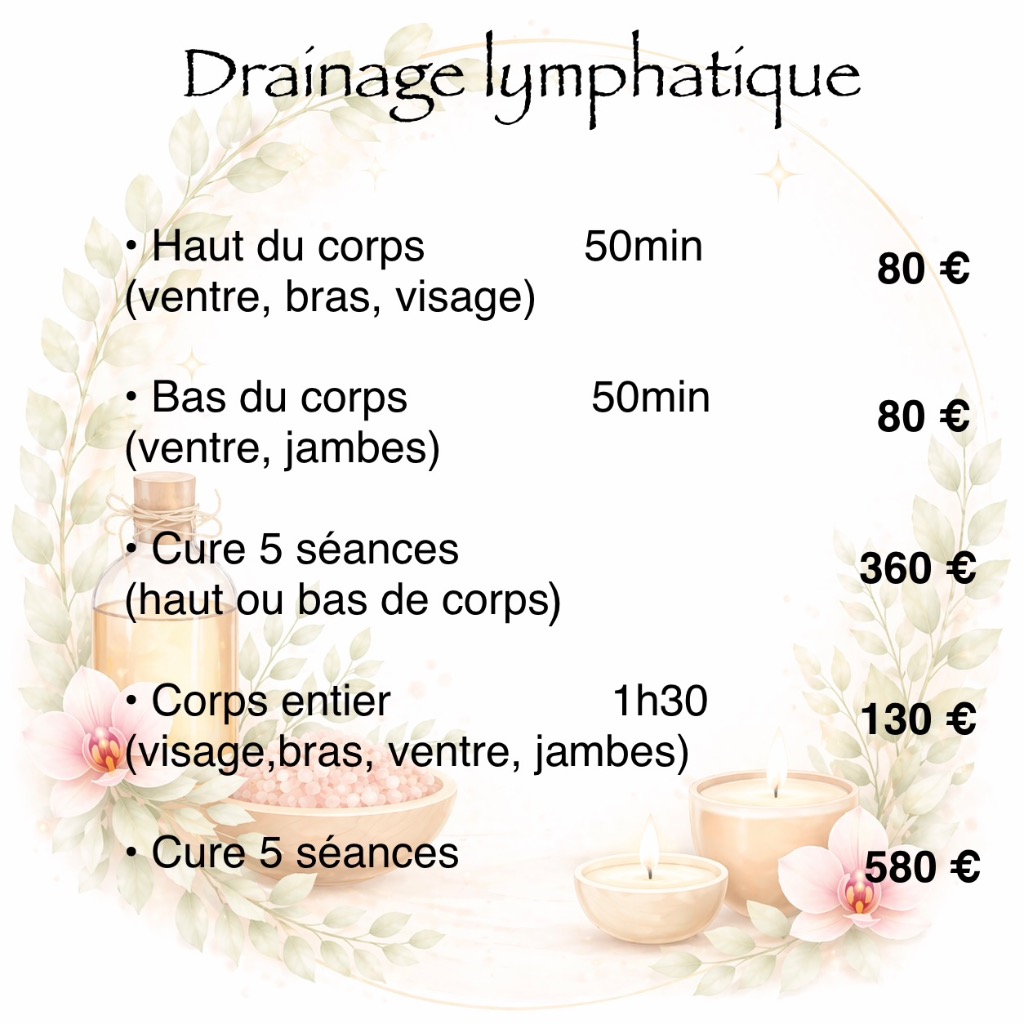 photo activite C.Aurelys