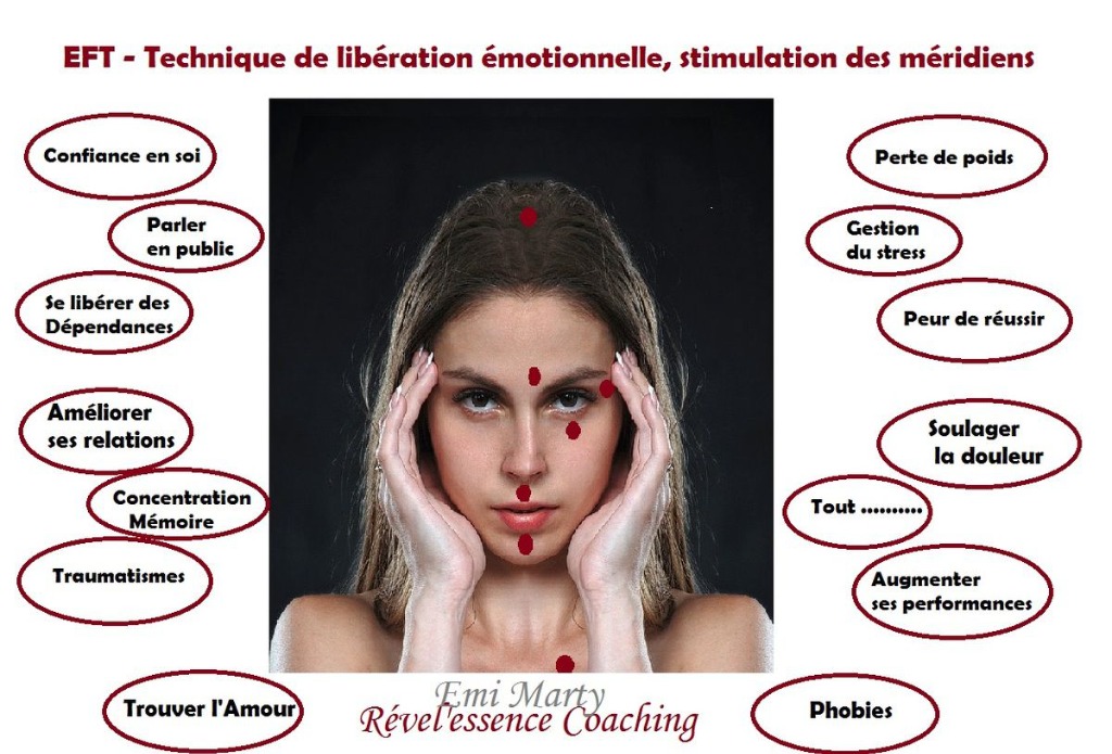 photo activite Rével’essence Coaching