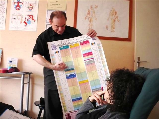 photo activite FERLAY Bernard